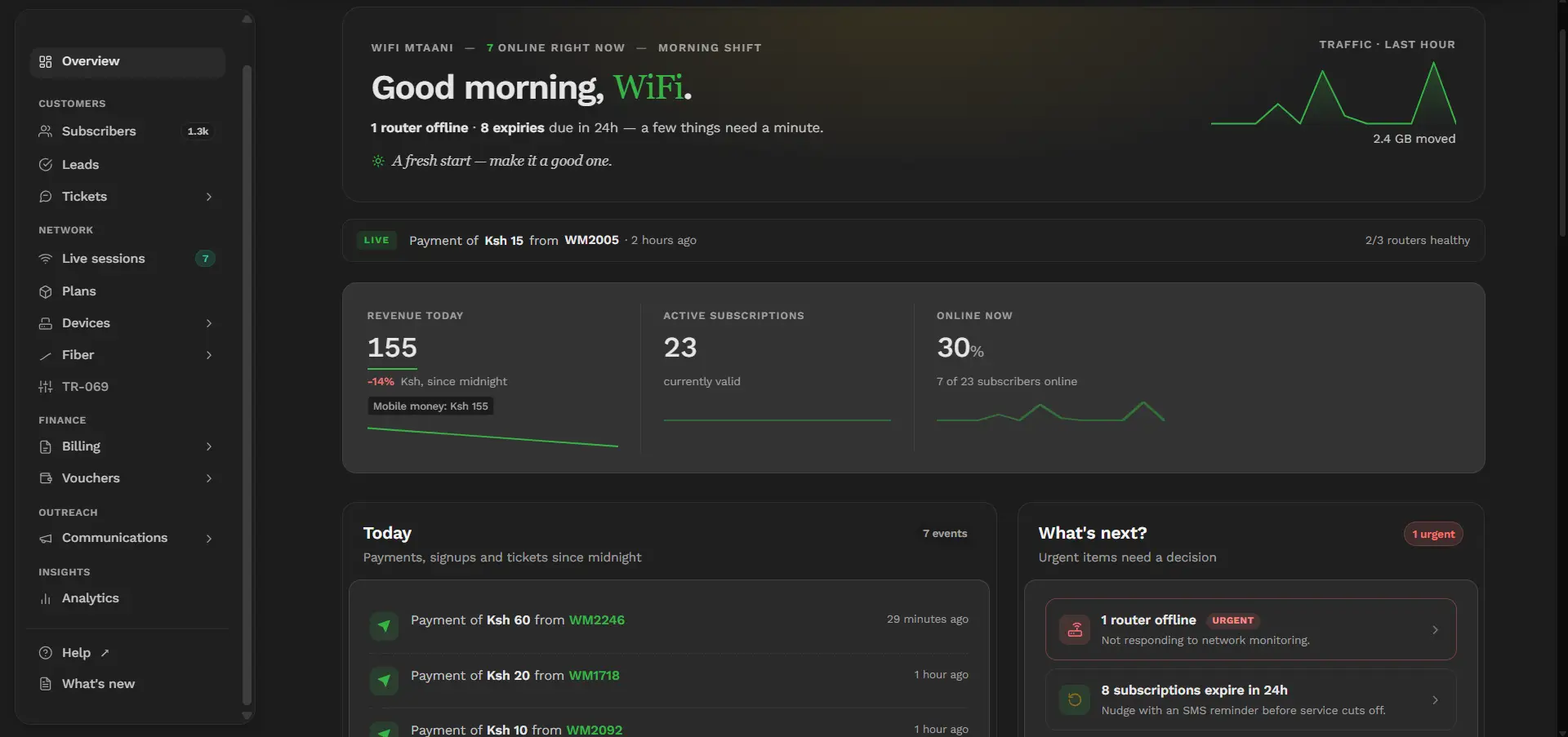 Centipid Dashboard_wifimtaani.com